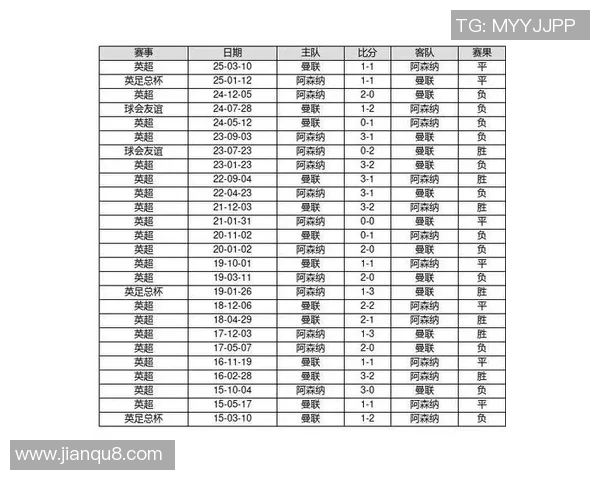 足球14场胜负彩精彩分析与投注技巧分享助你轻松赢取丰厚奖金
